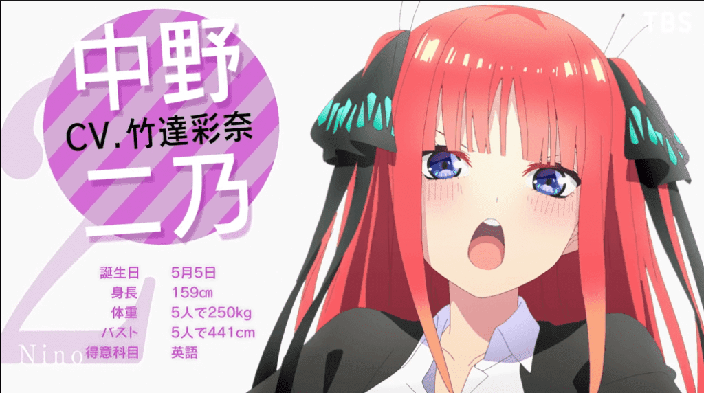 TV动画 《五等分的花嫁∬》中野二乃角色PV公开